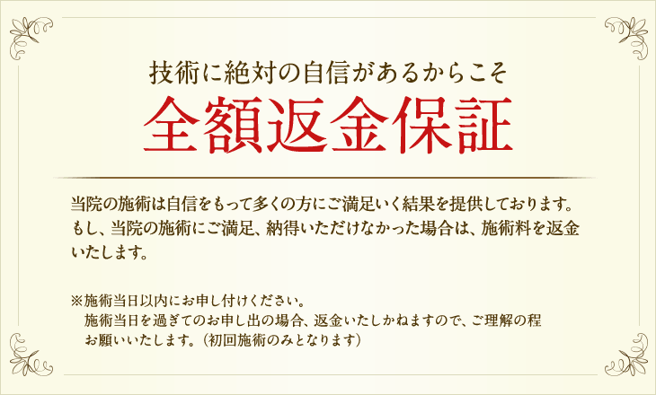全額返金保証